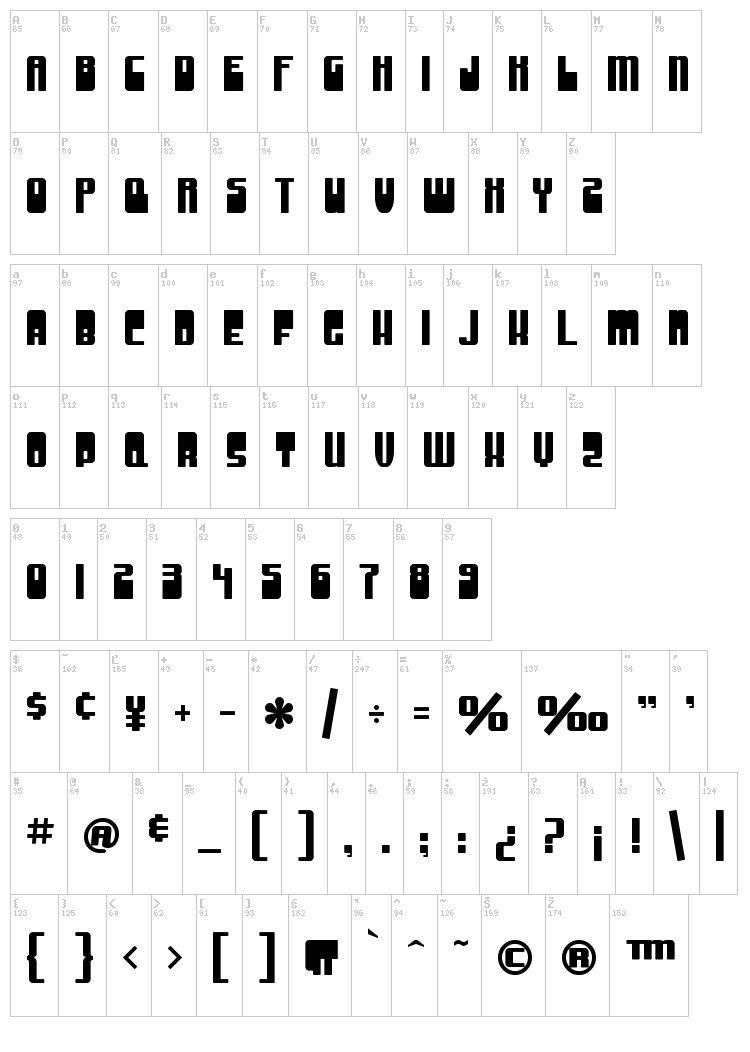 SF Groove Machine font map